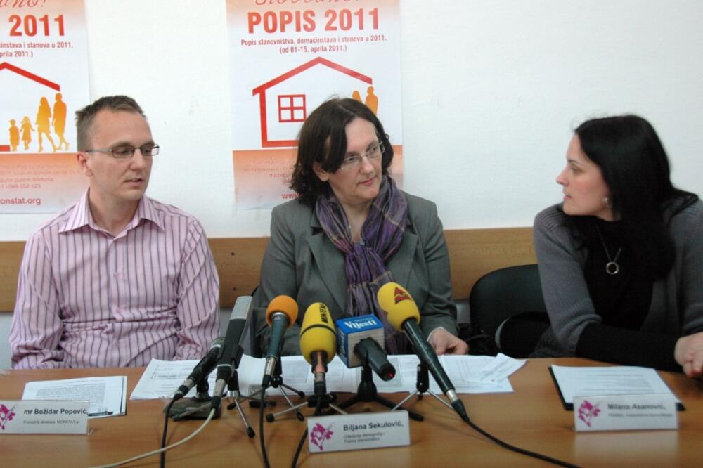 Monstat, Foto: Luka Zeković