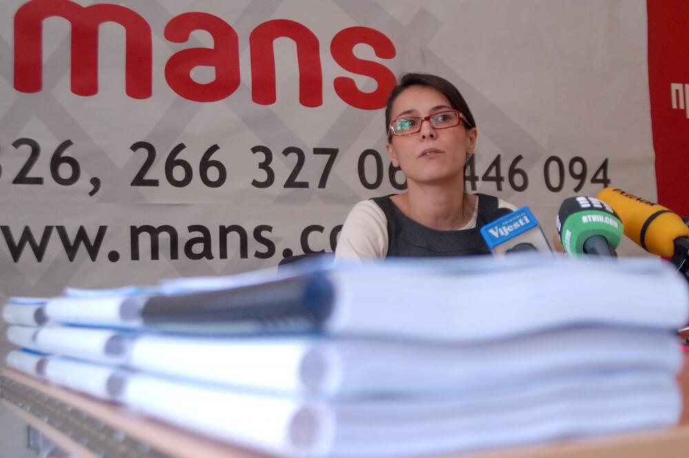 MANS, Foto: Arhiva Vijesti