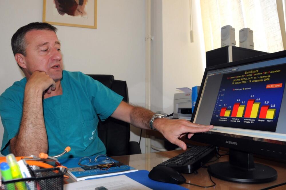 Aleksandar Nikolić, Foto: Boris Pejović