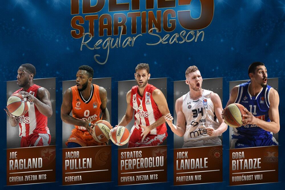 Petorka ABA lige, Foto: ABA liga