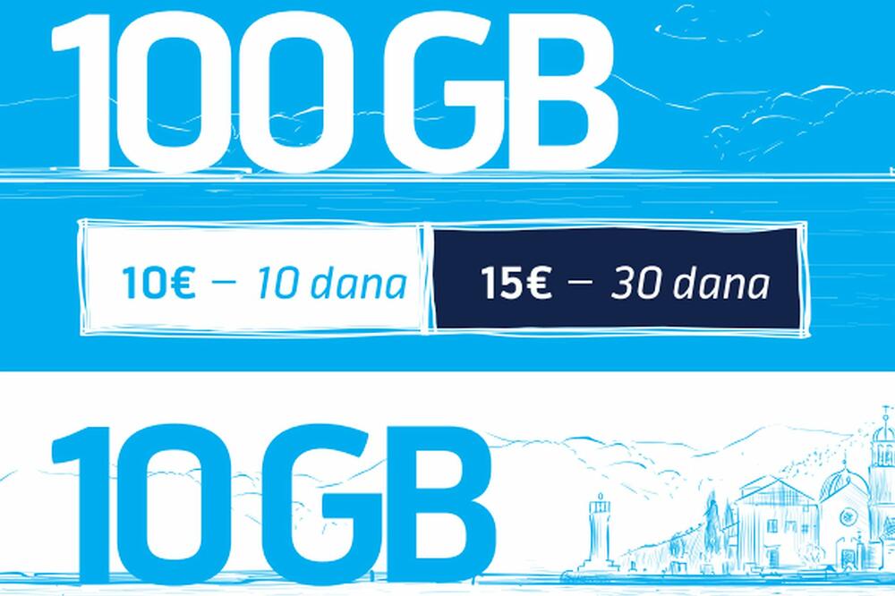 Novi Turistički paketi Telenora