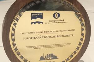 Hipotekarna banka treću godinu zaredom dobitnik nagrade EBRD-a