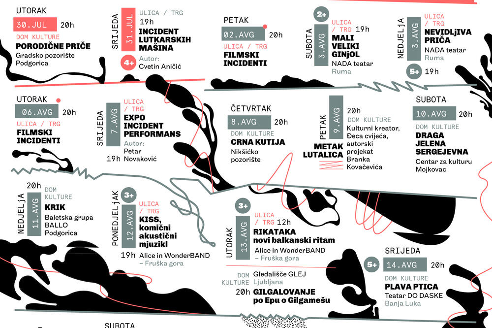 Korifej teatar, Foto: Printscreen