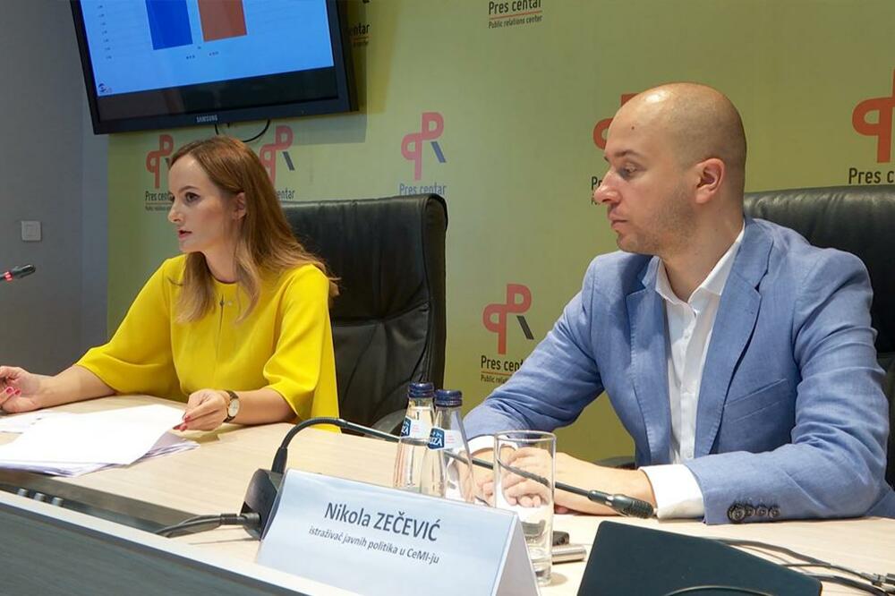 Đukanović i Zečević, Foto: PR Centar