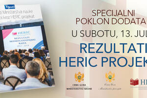 Ministarstvo nauke uložilo oko sedam miliona eura kroz HERIC...
