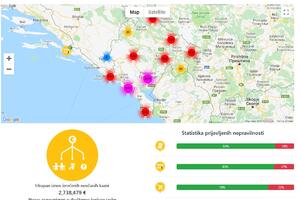 Budi odgovoran: Izrečene tri novčane kazne