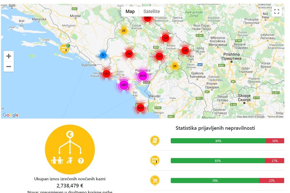 Budi odgovoran, Foto: Budi odgovoran