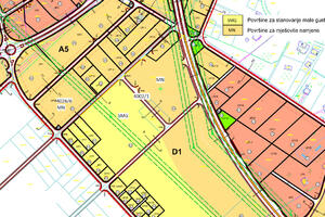 Plantaže prodaju zemljite za 3,35 miliona eura