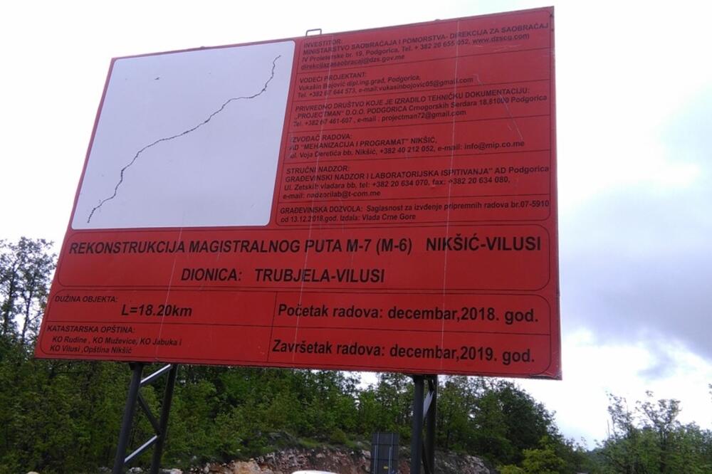 Iz Uprave za saobraćaj tvrde da su odmah reagovali, Foto: Svetlana Mandić