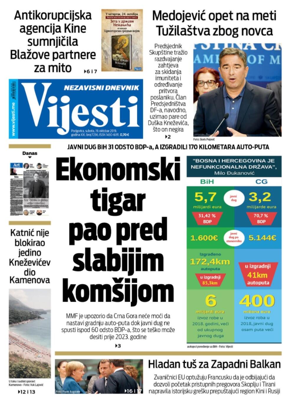 Naslovna strana "Vijesti" za 19. oktobar 2019., Foto: Vijesti
