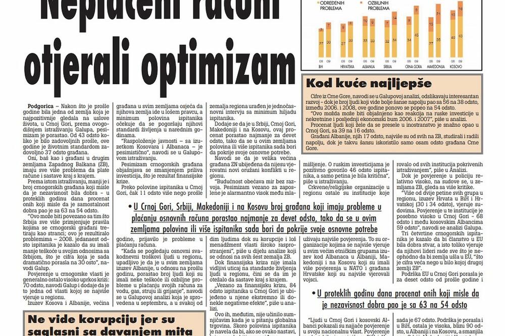 Stranica "Vijesti" od 20. novembra 2009.