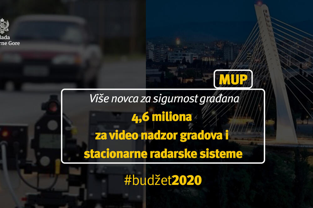 Za budžet za narednu godinu opredijeljeno 30,8 miliona eura, Foto: MUP