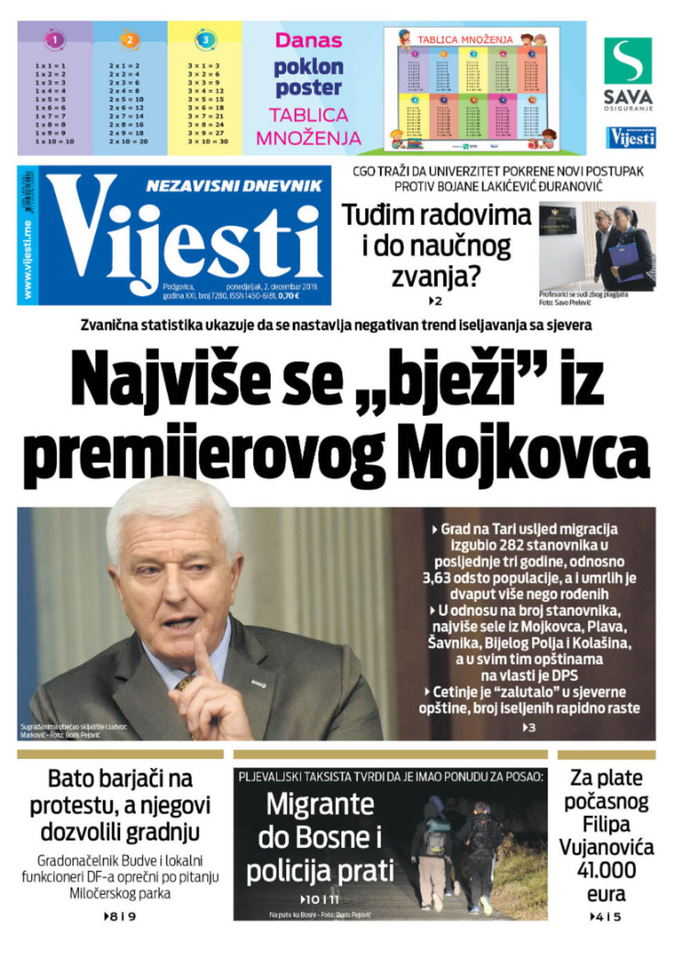 Naslovna strana "Vijesti" za 2. decembar 2019.
