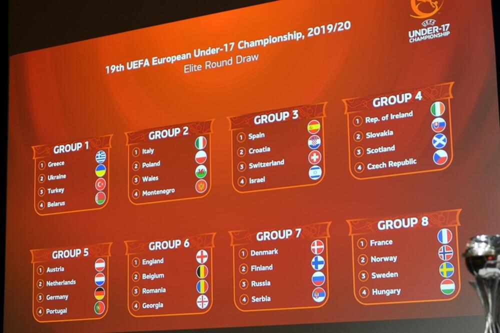 Žrijeb elitne runde