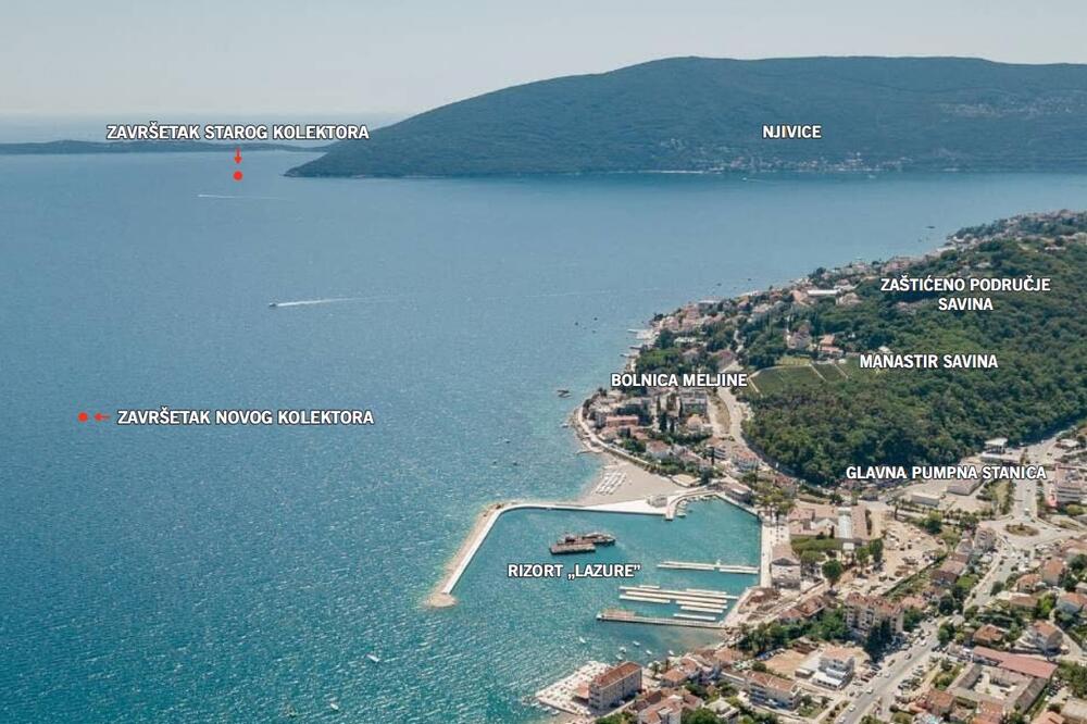 Herceg Novi
