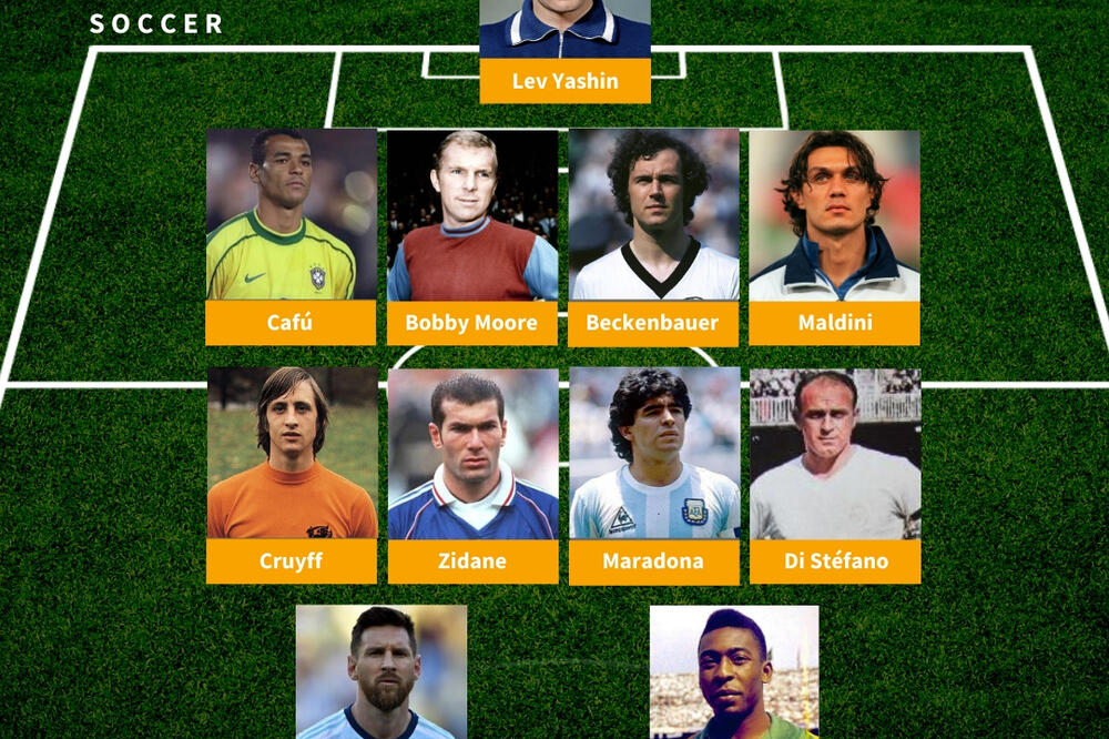 Sastav u izboru dnevnika As