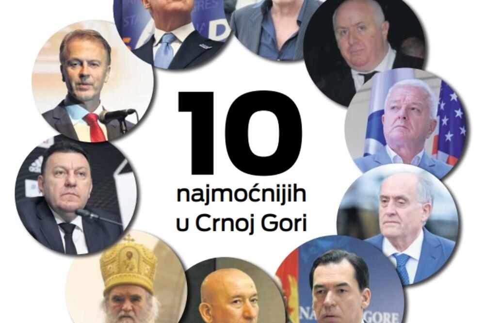 Najmoćniji ljudi u Crnoj Gori, Foto: Vijesti