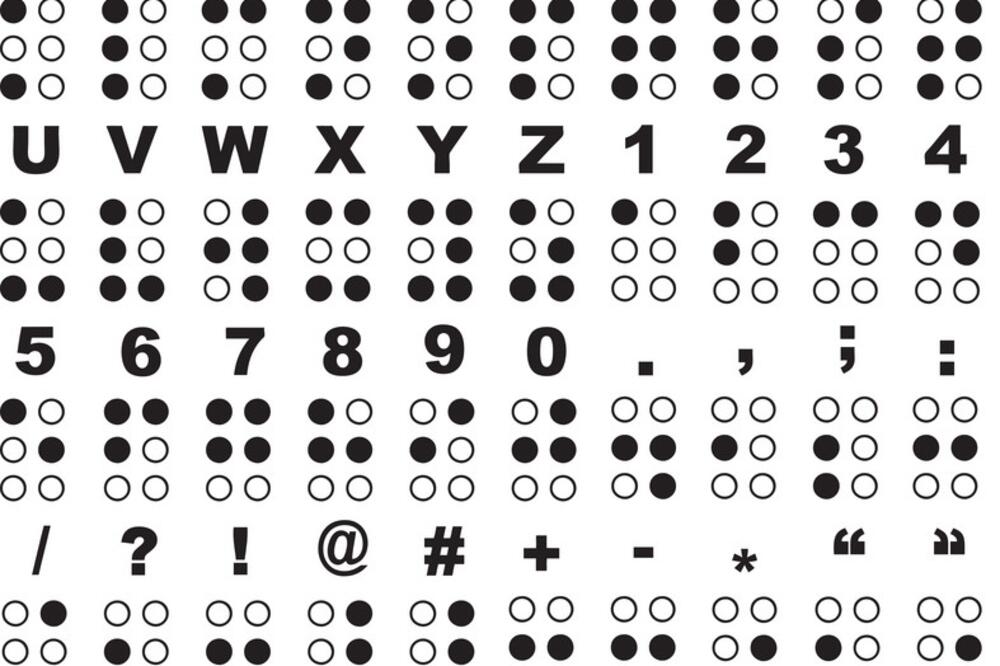 Brajevo pismo - Ilustracija, Foto: Vectorstock.com
