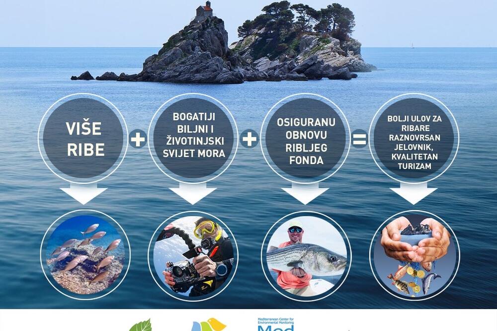 Ilustracija, Foto: Green Home