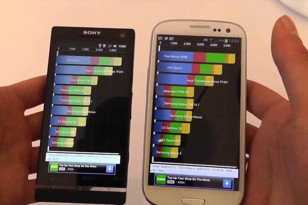 Youtube.com, Foto: Youtube.com