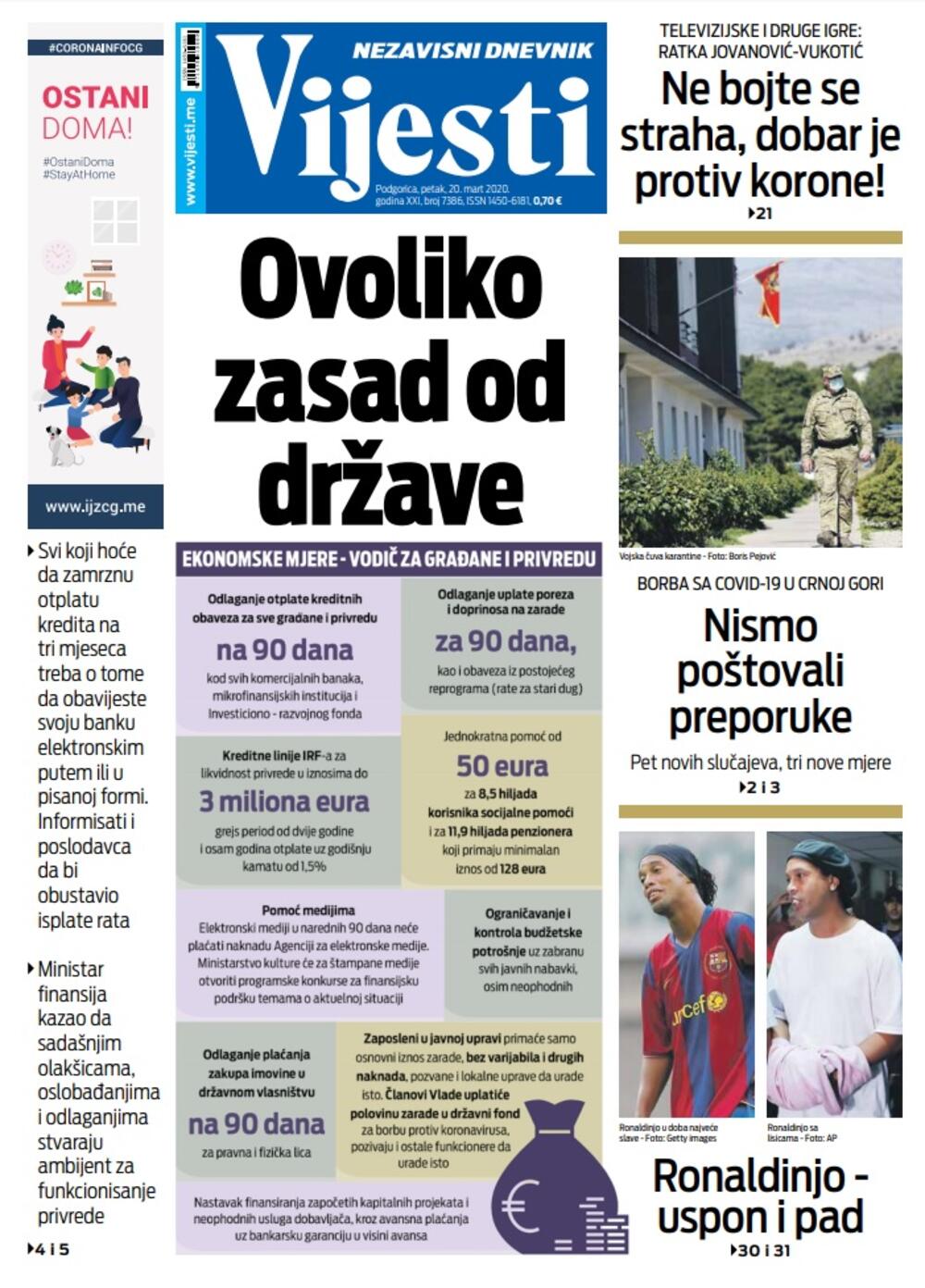 Naslovna strana "Vijesti" za 20. mart 2020. godine, Foto: Vijesti