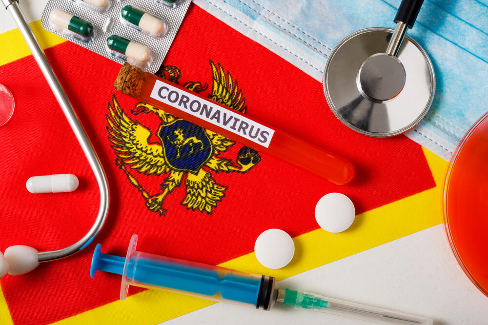koronavirus Crna Gora, Foto: Shutterstock