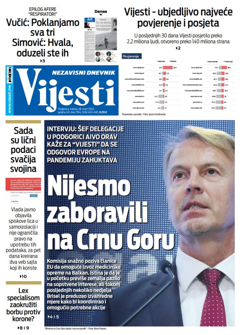Naslovna strana "Vijesti" za 28. mart 2020. godine, Foto: Vijesti