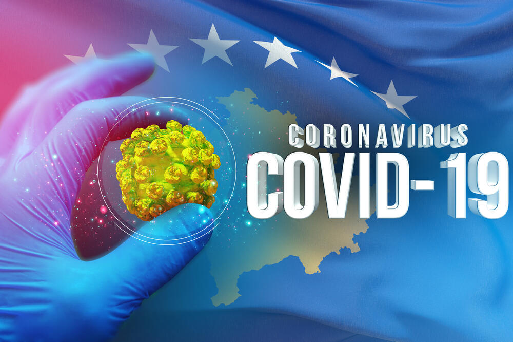 Koronavirus Kosovo, Foto: Shutterstock