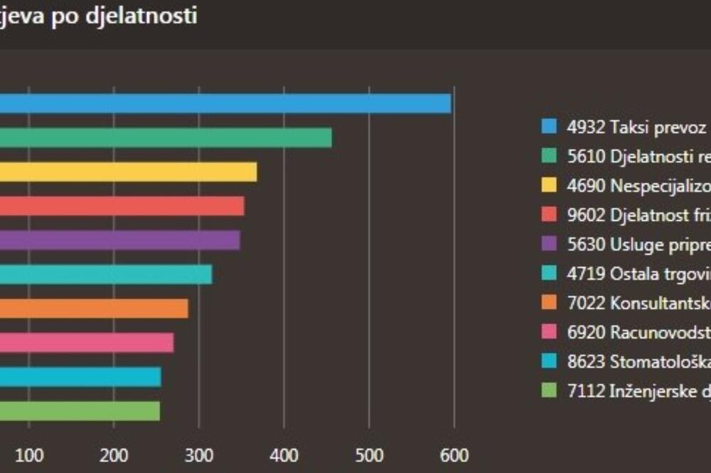 Ilustracija, Foto: Screenshot