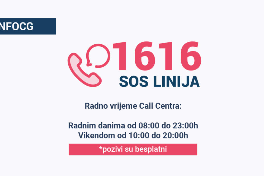 Nacionalni kol centar 1616, Foto: Institut za javno zdravlje