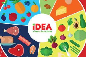 Tablica zdravih namirnica