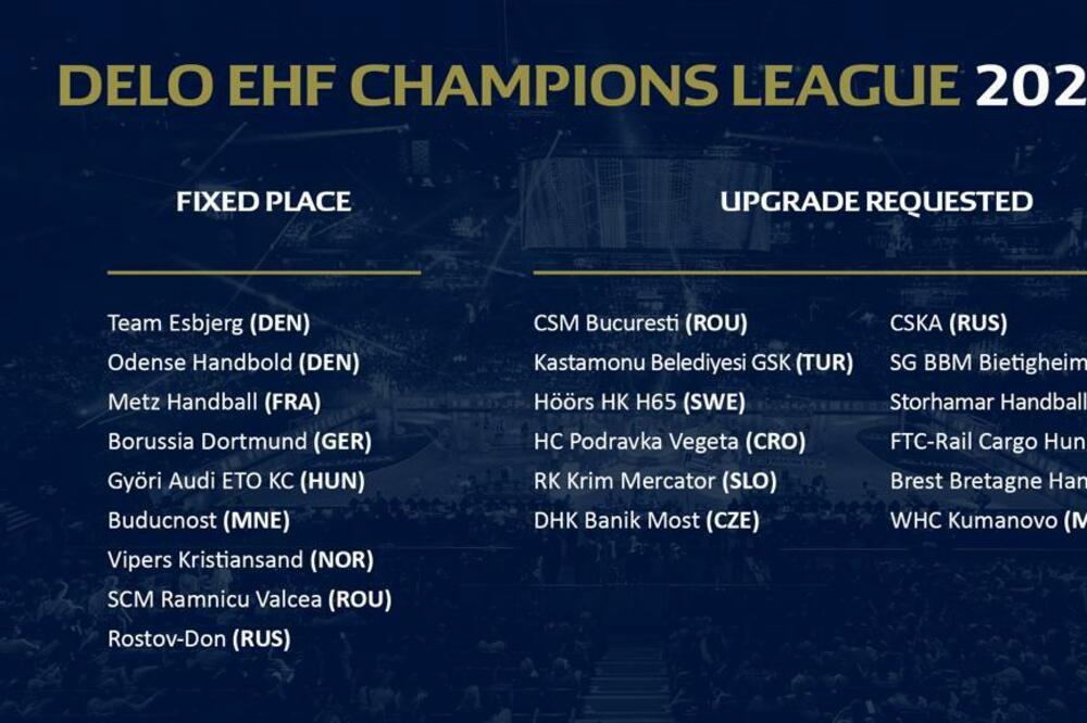 Lista sigurnih i potencijalnih učesnika Lige šampiona, Foto: EHF
