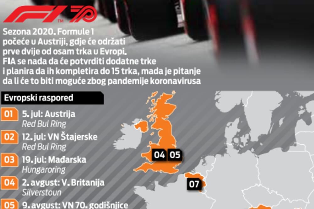 Red Bulov vozač Maks Ferstapen sprema napad na titulu, Foto: FIA