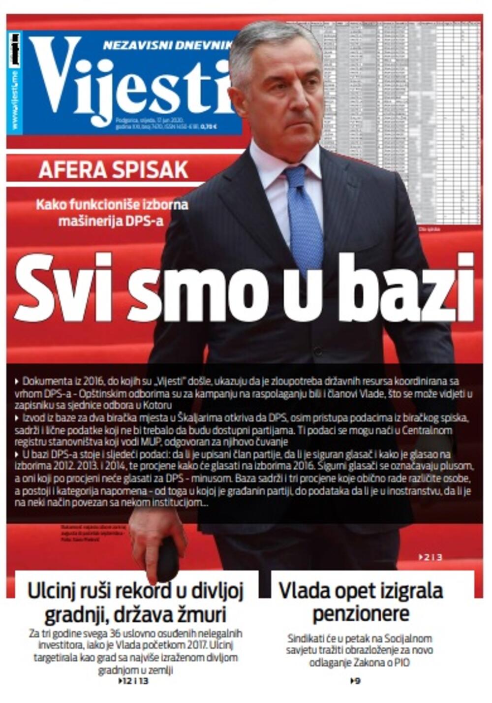 Naslovna strana "Vijesti" za srijedu 17. jun 2020. godine, Foto: Vijesti