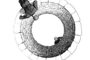 Na različitim stranama iste strane