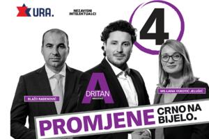 Budvanska URA o odlaganju školske godine: Puko odlaganje problema