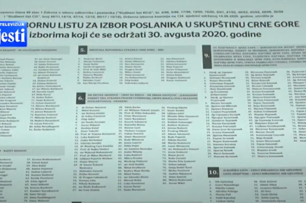 Zbirna izborna lista za parlamentarne izbore 30. avgusta, Foto: Screenshot/TV Vijesti