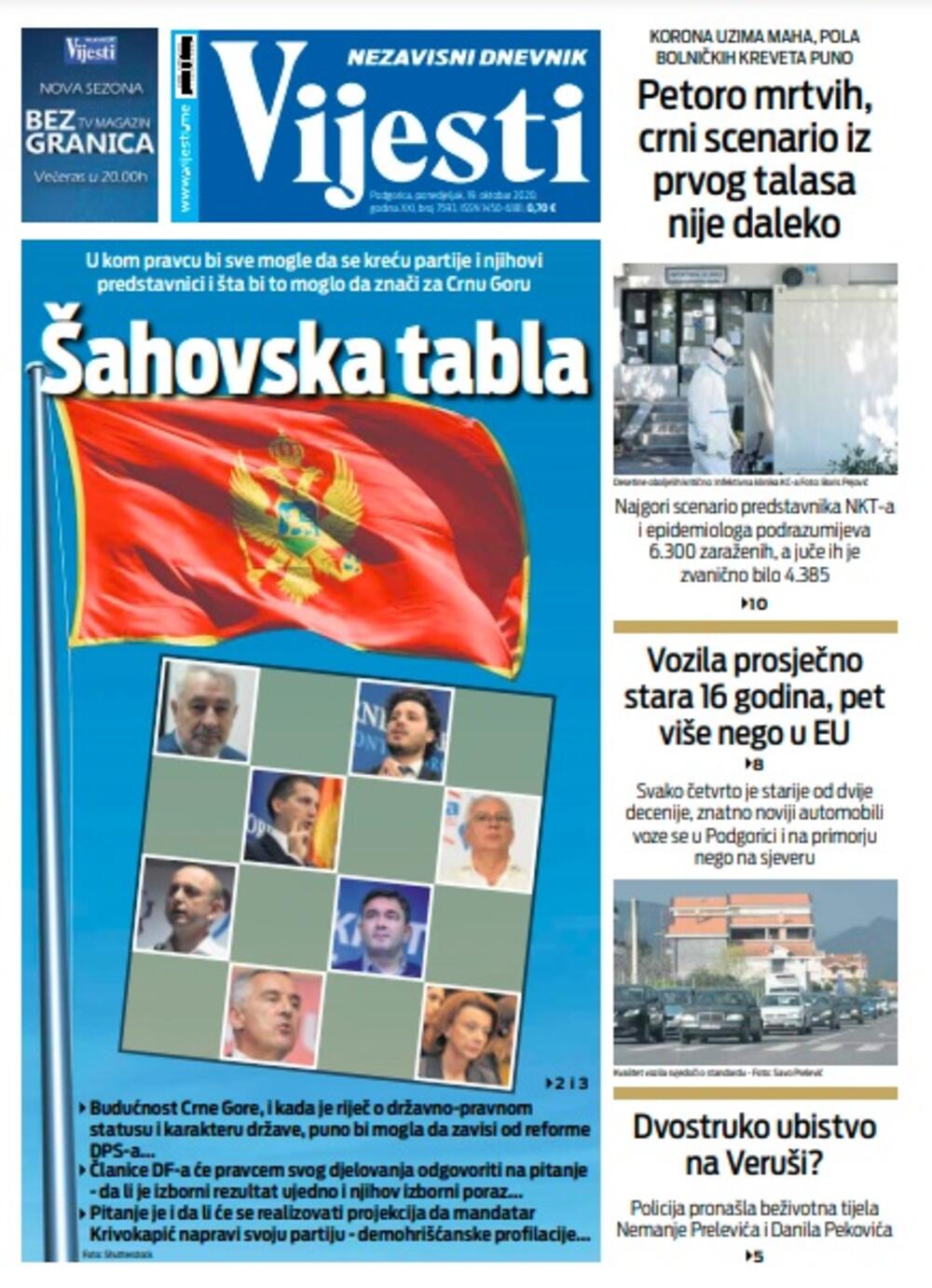 Naslovna strana "Vijesti" za ponedjeljak 19. oktobar 2020. godine, Foto: Vijesti