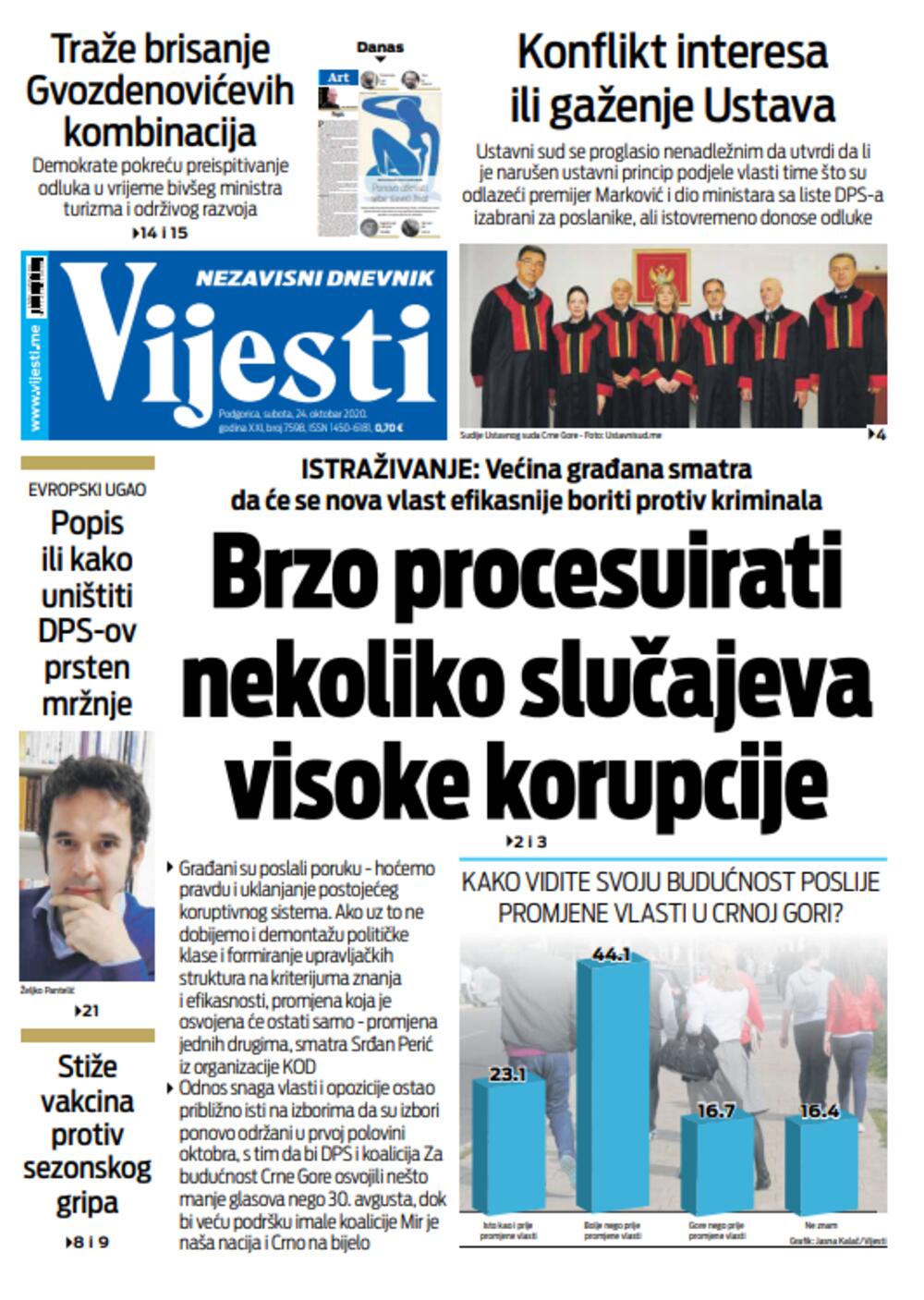 Foto: Vijesti