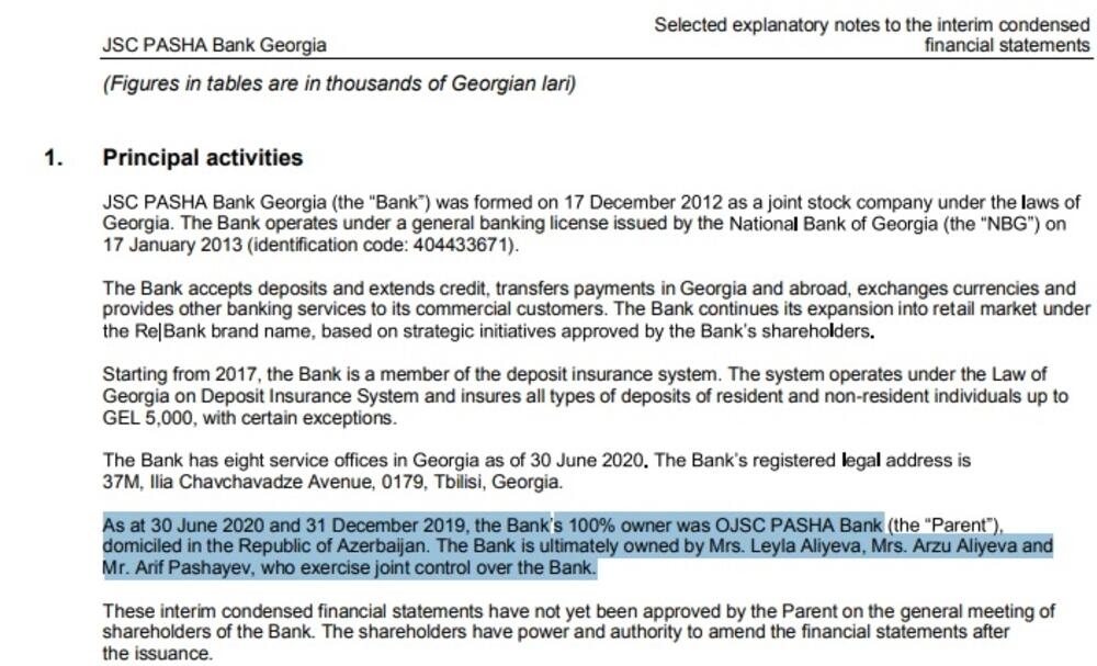 Iz finansijskog izvještaja gruzijske podružnice Pasha banke vide se krajnji vlasnici