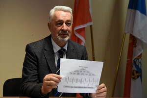 These are Krivokapić's proposals for the composition of the Government