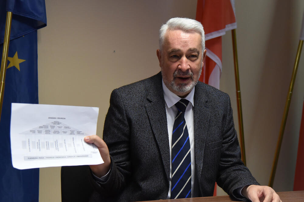 Krivokapić, Foto: Luka Zeković