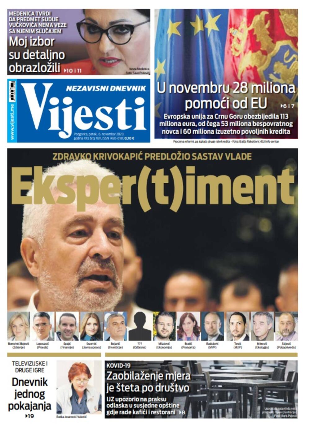 Naslovna strana "Vijesti" za 6.11.2020., Foto: Vijesti