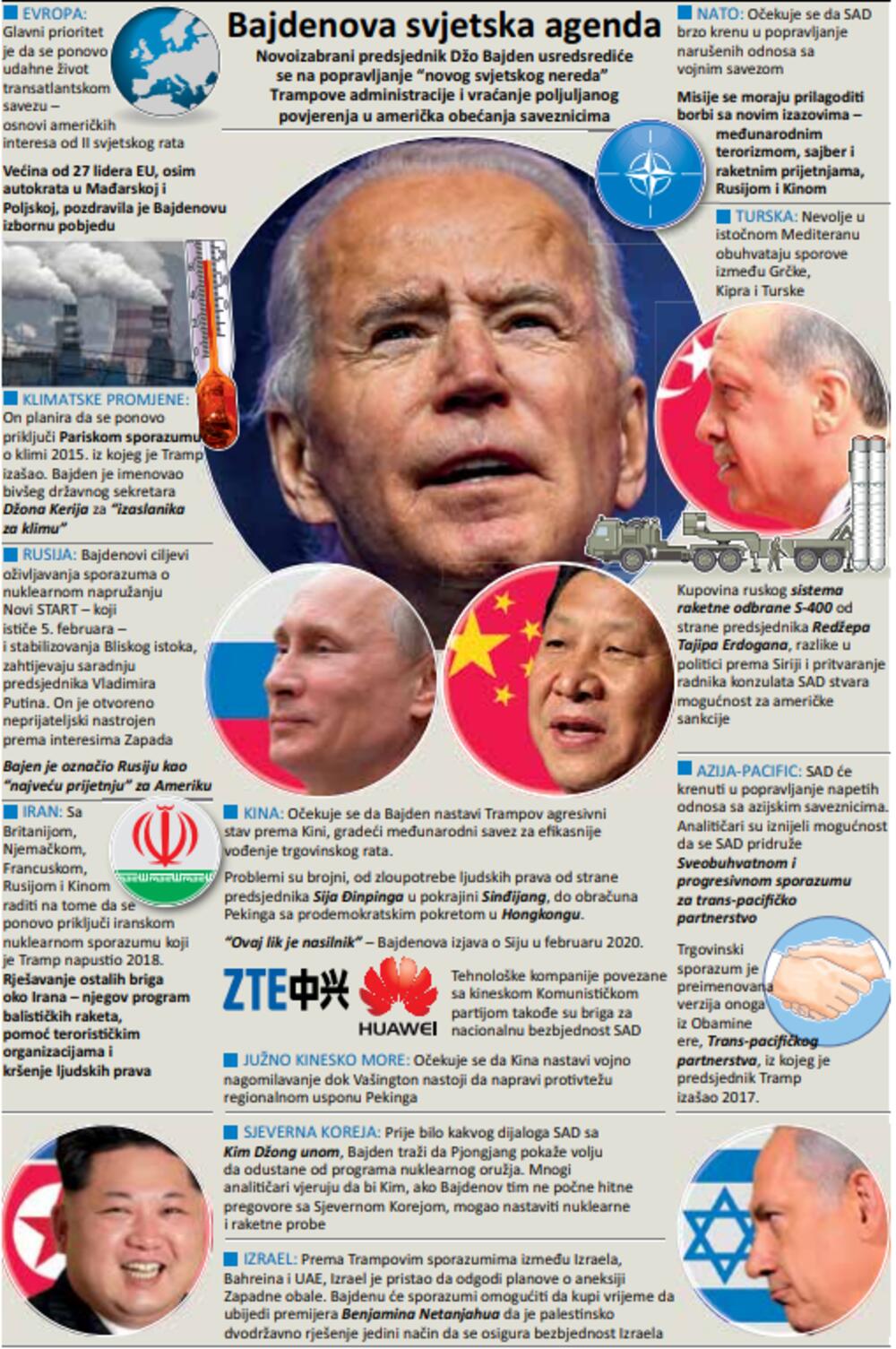 Bajdenova spoljna politika