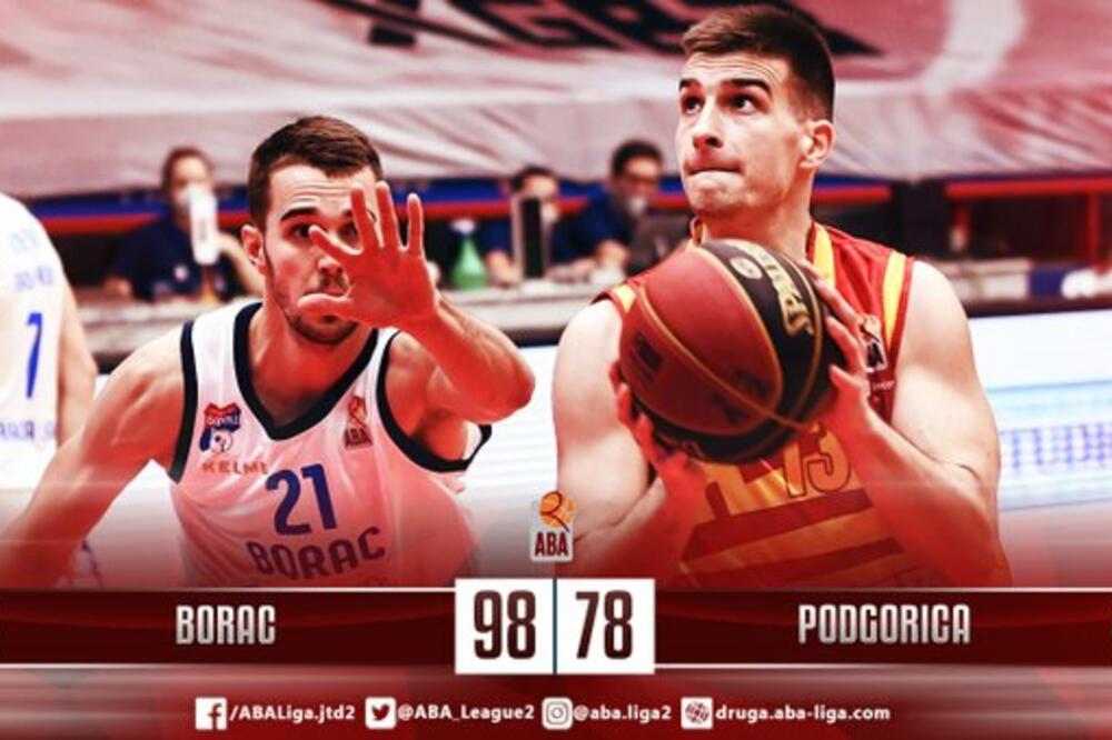 Drugi poraz u Boriku za Podgoricu, Foto: Twitter