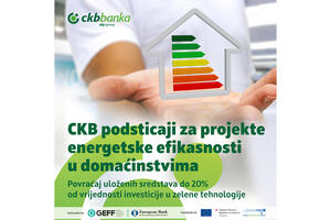 CKB podsticaji za projekte energetske efikasnosti u domaćinstvima...