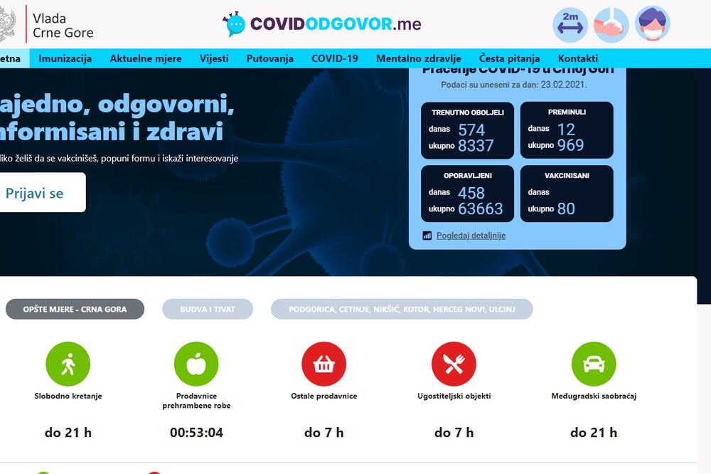 Platforma Covid odgovor, Foto: Printscreen