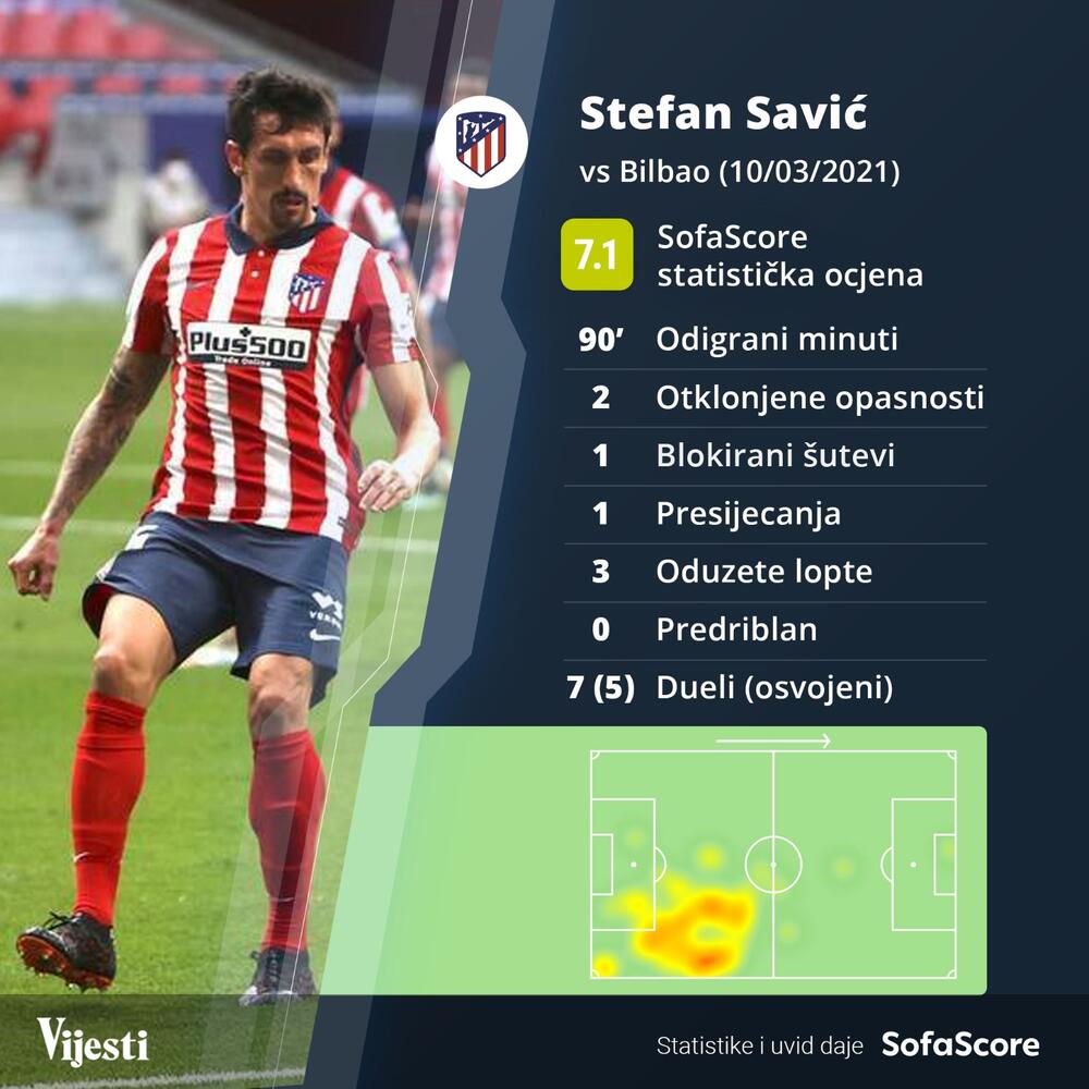 Stefan Savić grafika