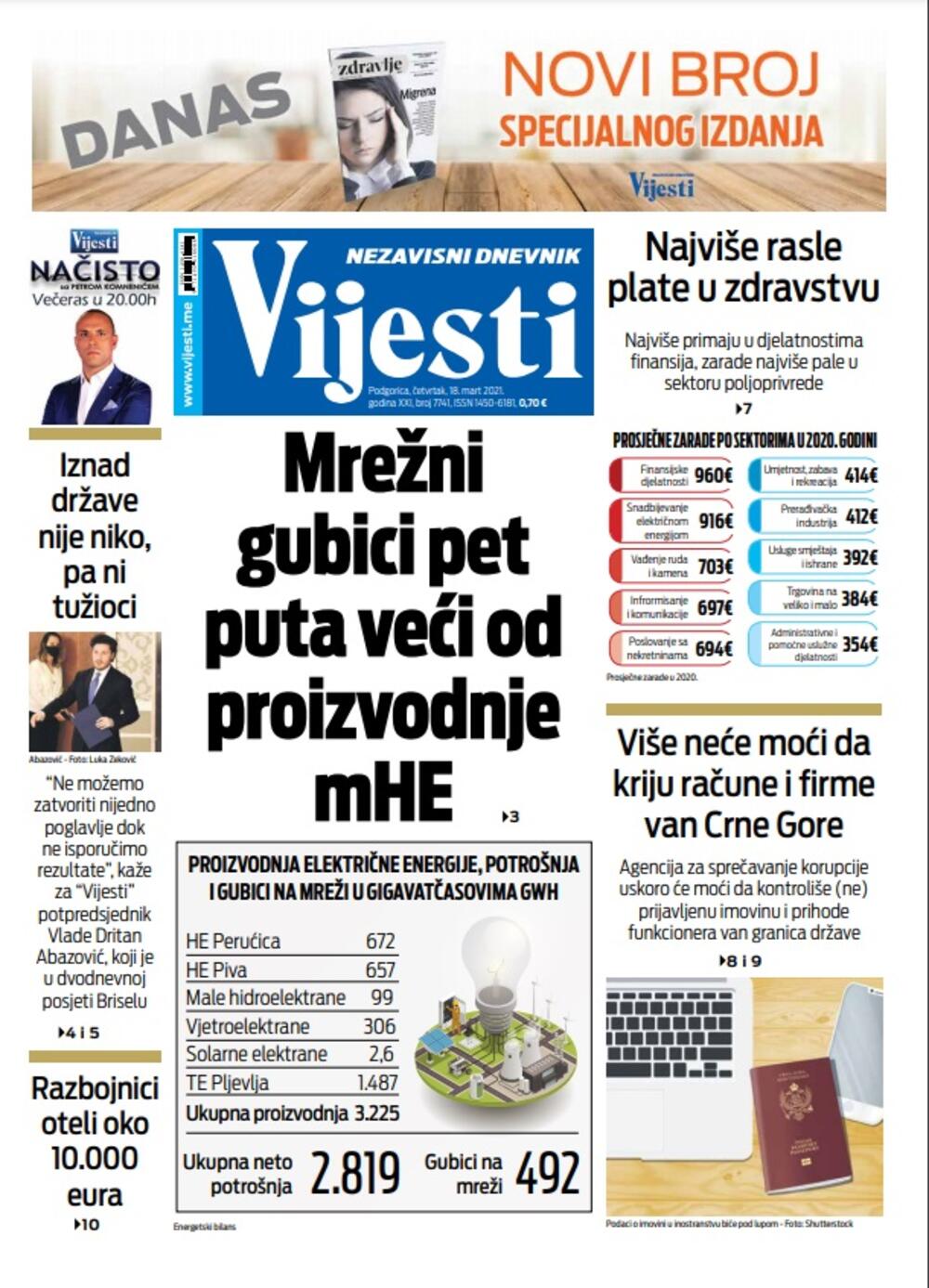 Naslovna strana "Vijesti" za 18. mart 2021., Foto: Vijesti
