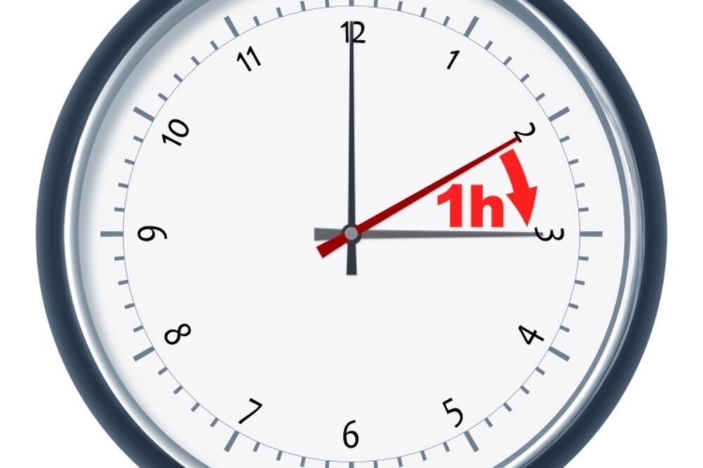 Sat unaprijed sljedećeg vikenda, Foto: Shutterstock